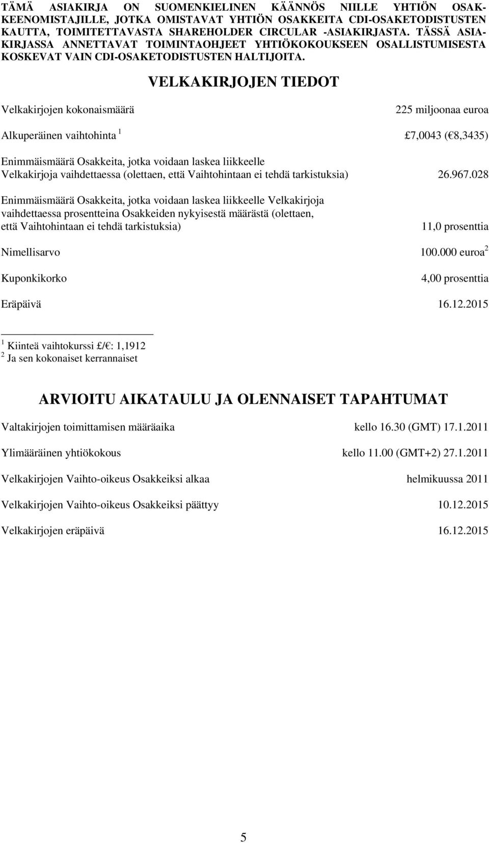 028 Enimmäismäärä Osakkeita, jotka voidaan laskea liikkeelle Velkakirjoja vaihdettaessa prosentteina Osakkeiden nykyisestä määrästä (olettaen, että Vaihtohintaan ei tehdä tarkistuksia) 11,0