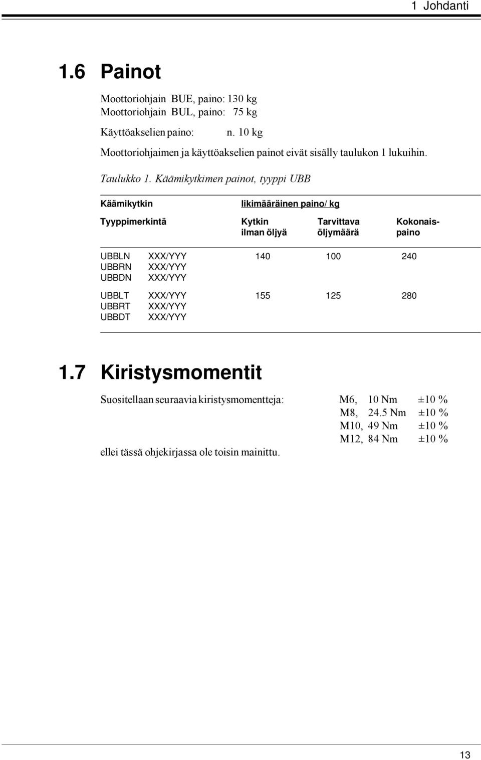 Kytkin Tarvittava Kokonaisilman öljyä öljymäärä paino UBBLN