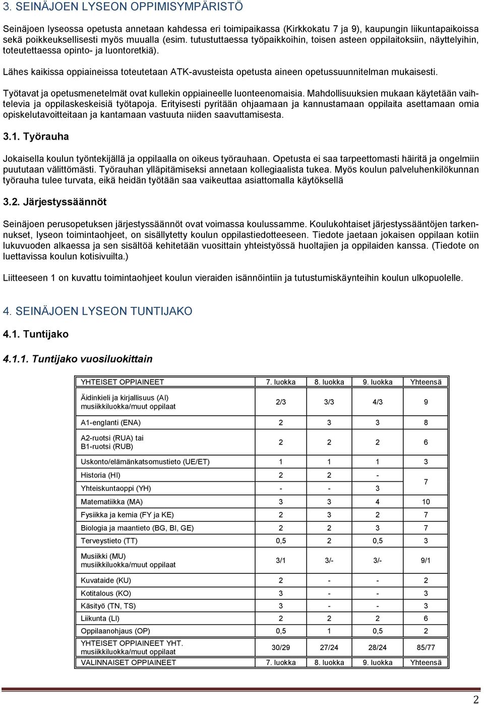 Lähes kaikissa oppiaineissa toteutetaan ATK-avusteista opetusta aineen opetussuunnitelman mukaisesti. Työtavat ja opetusmenetelmät ovat kullekin oppiaineelle luonteenomaisia.