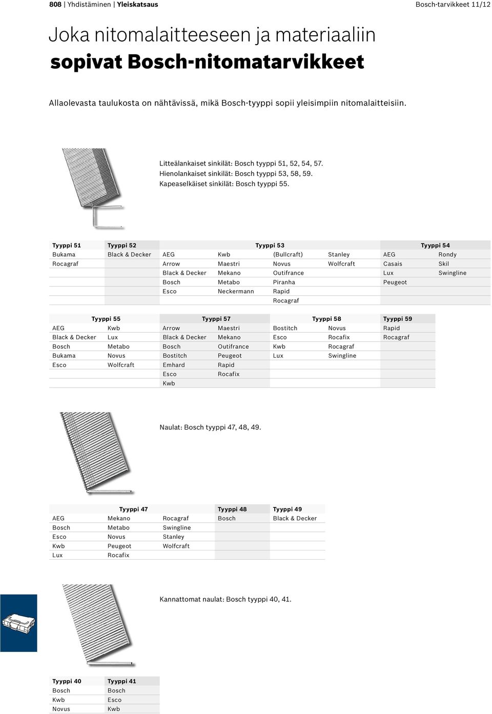 Tyyppi 51 Tyyppi 52 Tyyppi 53 Tyyppi 54 Bukama Black & Decker AEG Kwb (Bullcraft) Stanley AEG Rondy Rocagraf Arrow Maestri Novus Wolfcraft Casais Skil Black & Decker Mekano Outifrance Lux Swingline