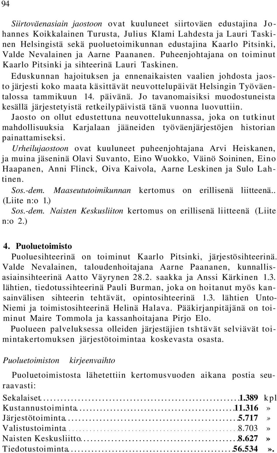 Eduskunnan hajoituksen ja ennenaikaisten vaalien johdosta jaosto järjesti koko maata käsittävät neuvottelupäivät Helsingin Työväentalossa tammikuun 14. päivänä.