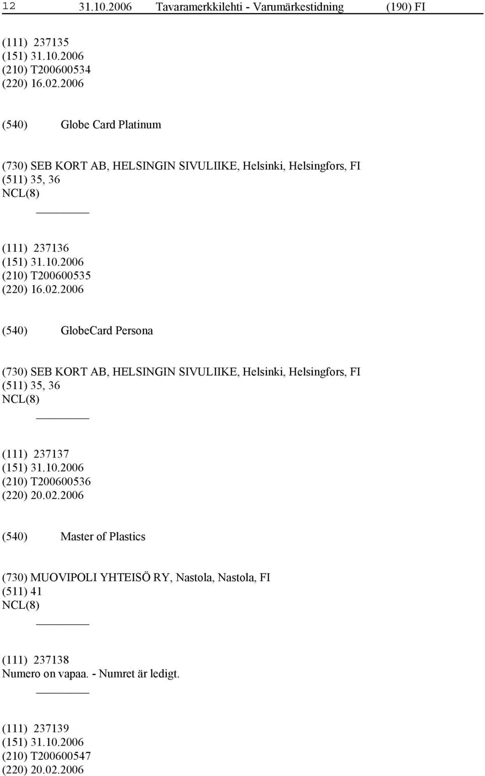 02.2006 GlobeCard Persona (730) SEB KORT AB, HELSINGIN SIVULIIKE, Helsinki, Helsingfors, FI (511) 35, 36 (111) 237137 (210) T200600536 (220)