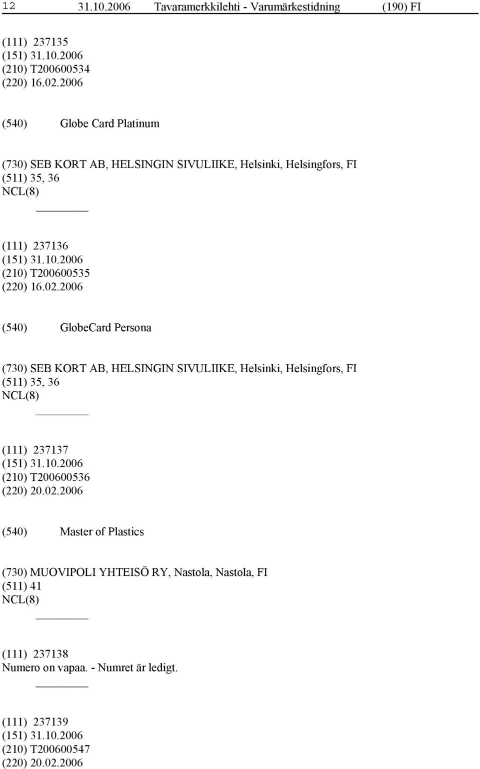 02.2006 GlobeCard Persona (730) SEB KORT AB, HELSINGIN SIVULIIKE, Helsinki, Helsingfors, FI (511) 35, 36 (111) 237137 (210) T200600536 (220)