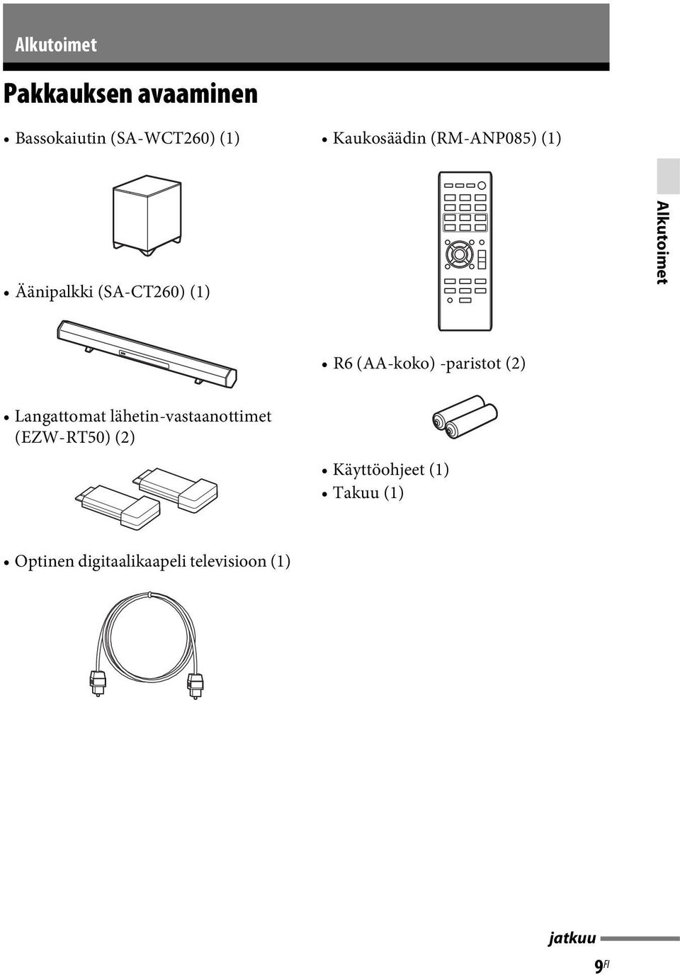 (AA-koko) -paristot (2) Langattomat lähetin-vastaanottimet (EZW-RT50)