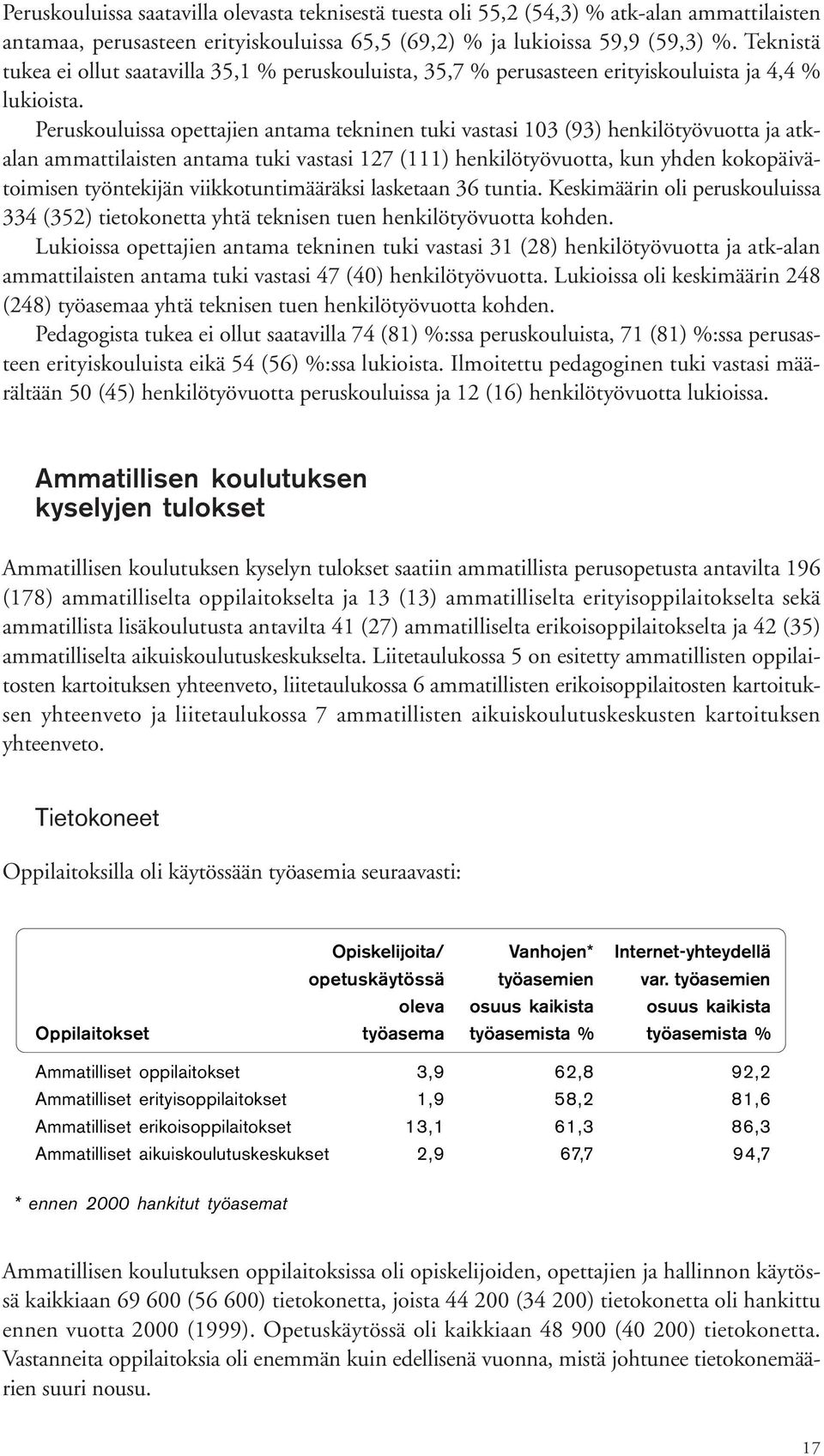 Peruskouluissa opettajien antama tekninen tuki vastasi 103 (93) henkilötyövuotta ja atkalan ammattilaisten antama tuki vastasi 127 (111) henkilötyövuotta, kun yhden kokopäivätoimisen työntekijän