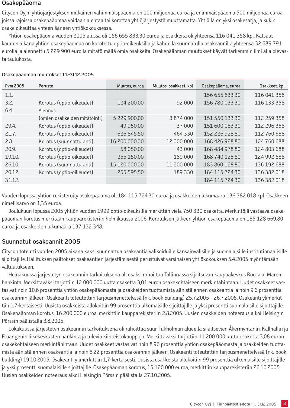 Yhtiön osakepääoma vuoden 2005 alussa oli 156 655 833,30 euroa ja osakkeita oli yhteensä 116 041 358 kpl.