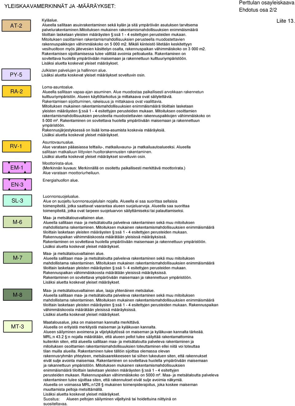 Mitoituksen osoittamien rakentamismahdollisuuksien perusteella muodostettavien rakennuspaikkojen vähimmäiskoko on 5 000 m2.