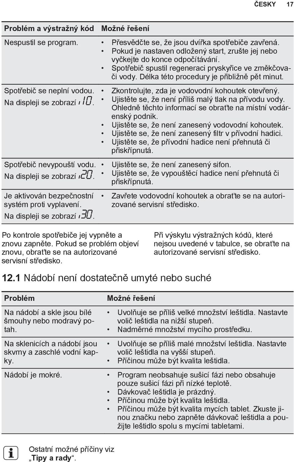 Na displeji se zobrazí. Je aktivován bezpečnostní systém proti vyplavení. Na displeji se zobrazí. Zkontrolujte, zda je vodovodní kohoutek otevřený.