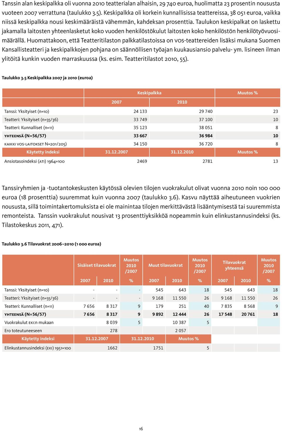 Taulukon keskipalkat on laskettu jakamalla laitosten yhteenlasketut koko vuoden henkilöstökulut laitosten koko henkilöstön henkilötyövuosimäärällä.