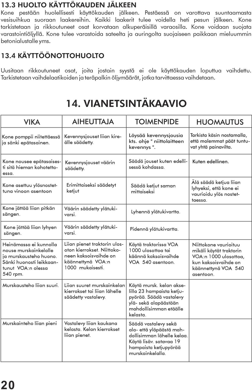 Kone tulee varastoida sateelta ja auringolta suojaiseen paikkaan mieluummin betonialustalle yms. 13.