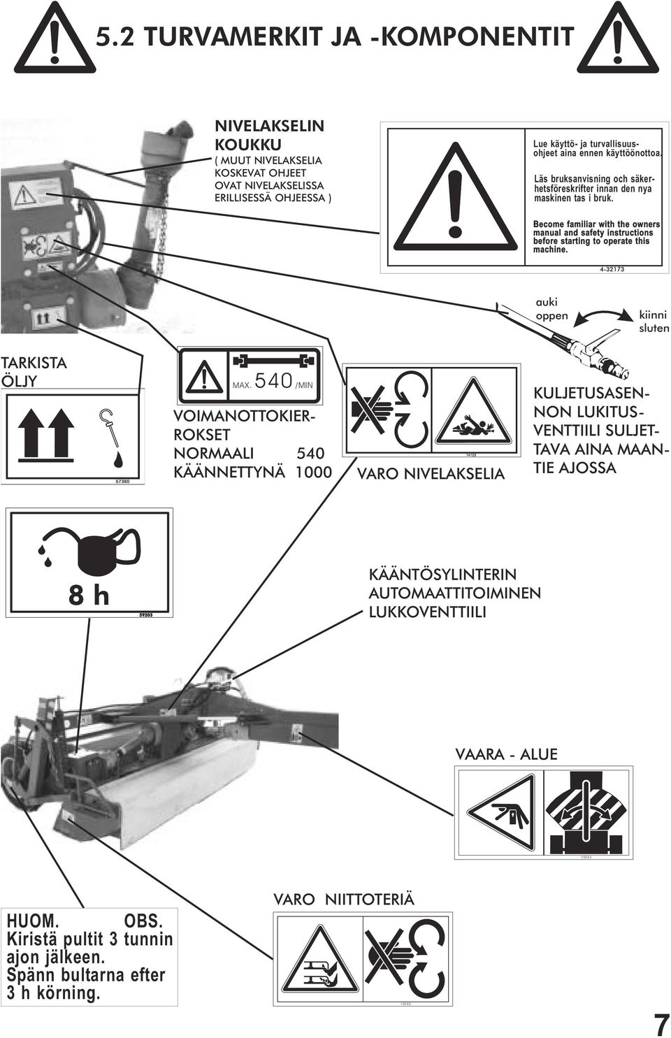 auki oppen kiinni sluten TARKISTA ÖLJY 57360 MAX.