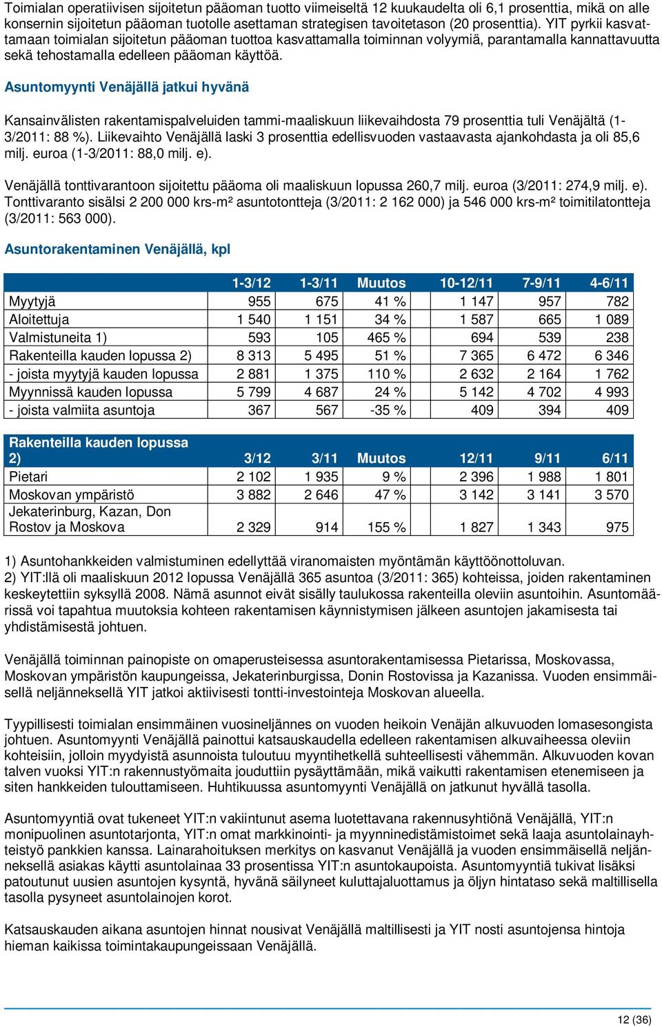 Asuntomyynti Venäjällä jatkui hyvänä Kansainvälisten rakentamispalveluiden tammi-maaliskuun liikevaihdosta 79 prosenttia tuli Venäjältä (1-3/2011: 88 %).