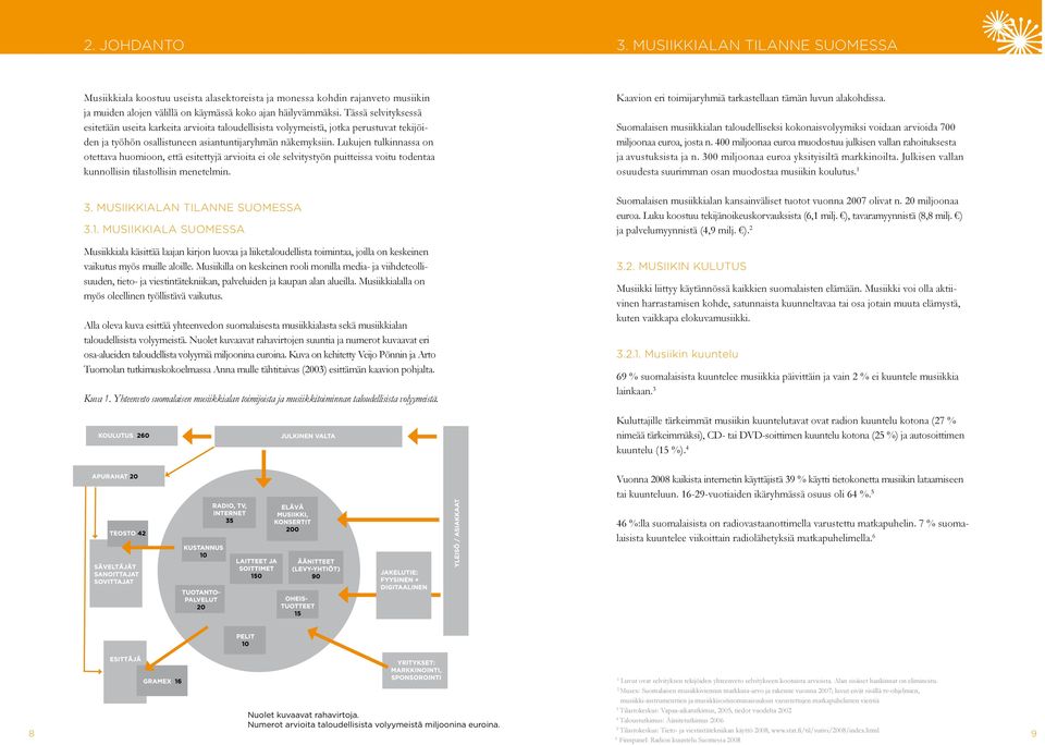 Lukujen tulkinnassa on otettava huomioon, että esitettyjä arvioita ei ole selvitystyön puitteissa voitu todentaa kunnollisin tilastollisin menetelmin. 3. Musiikkialan tilanne Suomessa 3.1.