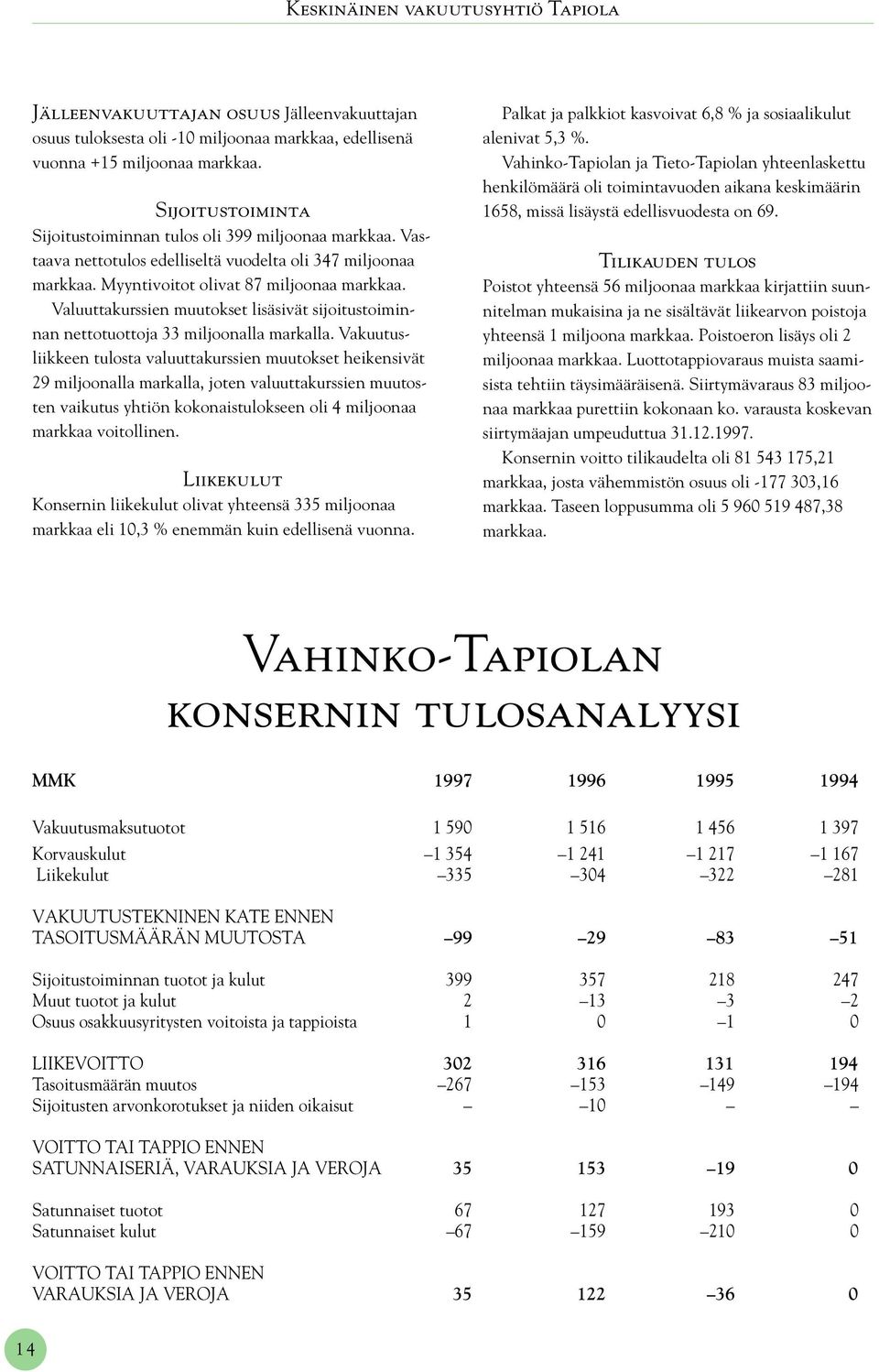 Valuuttakurssien muutokset lisäsivät sijoitustoiminnan nettotuottoja 33 miljoonalla markalla.