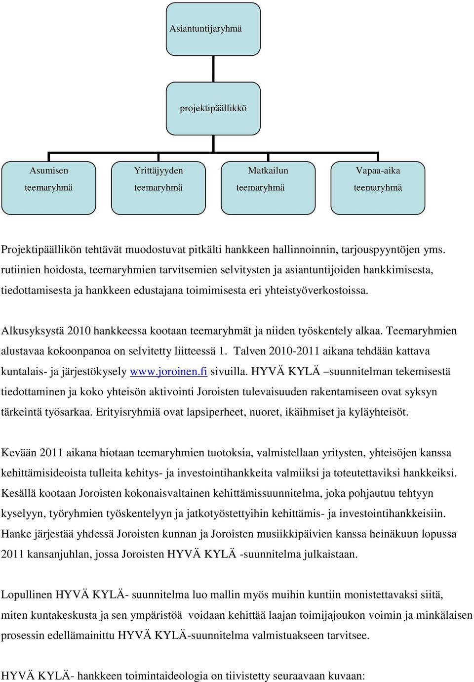 Alkusyksystä 2010 hankkeessa kootaan teemaryhmät ja niiden työskentely alkaa. Teemaryhmien alustavaa kokoonpanoa on selvitetty liitteessä 1.