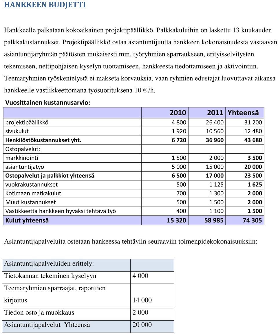 työryhmien sparraukseen, erityisselvitysten tekemiseen, nettipohjaisen kyselyn tuottamiseen, hankkeesta tiedottamiseen ja aktivointiin.