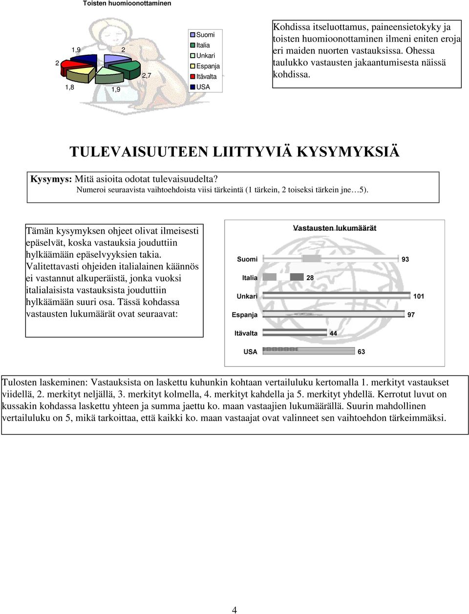 Numeroi seuraavista vaihtoehdoista viisi tärkeintä (1 tärkein, 2 toiseksi tärkein jne 5).