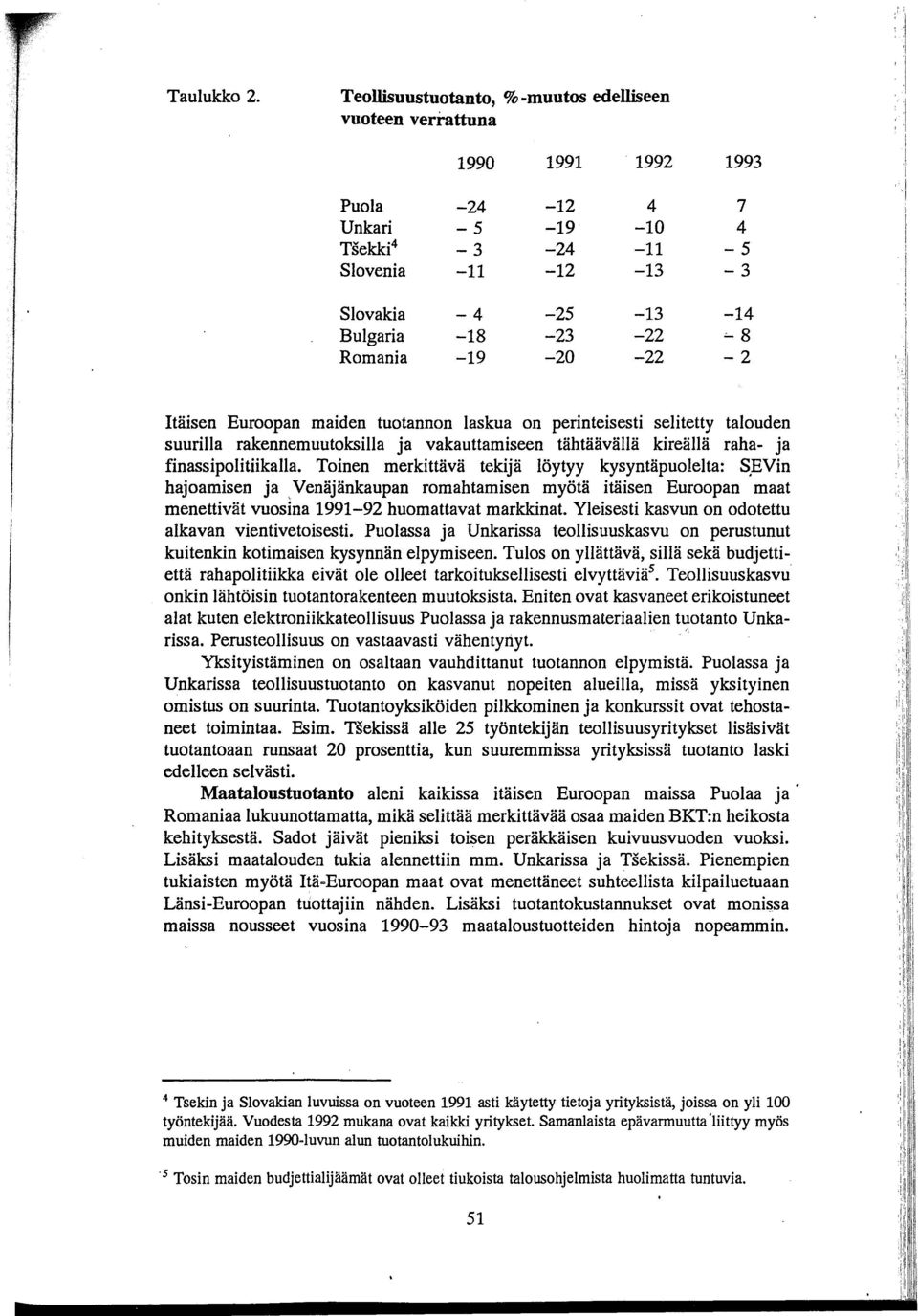 -22 '-8 Romania -19-20 -22-2 Itäisen Euroopan maiden tuotannon laskua on perinteisesti selitetty talouden suurilla rakennemuutoksilla ja vakauttamiseen tähtääväliä kireällä raha- ja