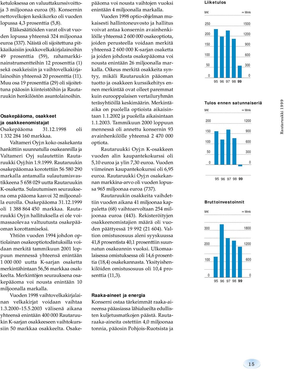 Näistä oli sijoitettuna pitkäaikaisiin joukkovelkakirjalainoihin 49 prosenttia (59), rahamarkkinainstrumentteihin 12 prosenttia (1) sekä osakkeisiin ja vaihtovelkakirjalainoihin yhteensä 20