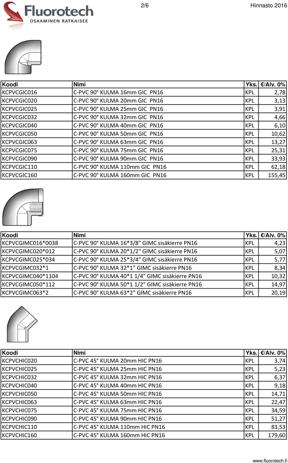 75mm GIC PN16 KPL 25,31 KCPVCGIC090 C-PVC 90 KULMA 90mm GIC PN16 KPL 33,93 KCPVCGIC110 C-PVC 90 KULMA 110mm GIC PN16 KPL 62,18 KCPVCGIC160 C-PVC 90 KULMA 160mm GIC PN16 KPL 155,45 KCPVCGIMC016*0038