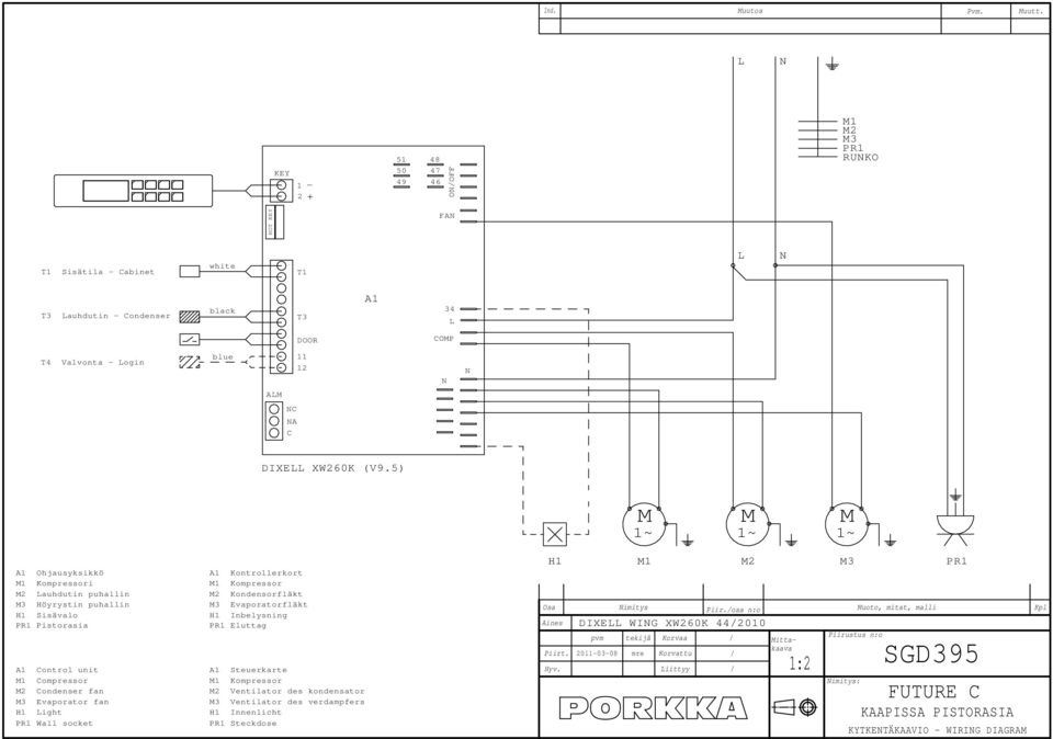 socket Kontrollerkort Kompressor Kondensorfläkt Evaporatorfläkt Inbelysning PR Eluttag Steuerkarte Kompressor Ventilator des kondensator Ventilator des