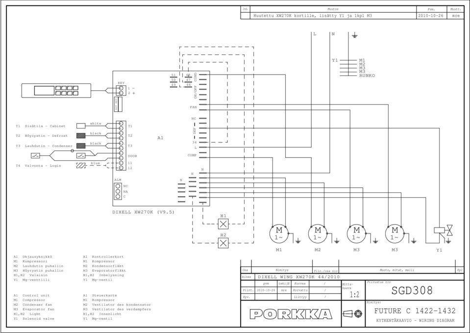 5) H Ohjausyksikkö Kompressori auhdutin puhallin Höyrystin puhallin,h Valaisin gventtiili ontrol unit ompressor ondenser fan Evaporator fan,h ight Solenoid valve