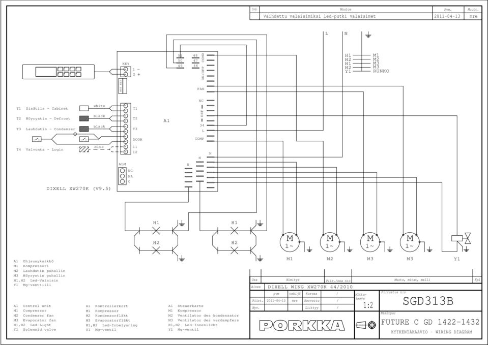 5) A H H Ohjausyksikkö Kompressori auhdutin puhallin Höyrystin puhallin,h edvalaisin gventtiili ontrol unit ompressor ondenser fan Evaporator fan,h edight Solenoid