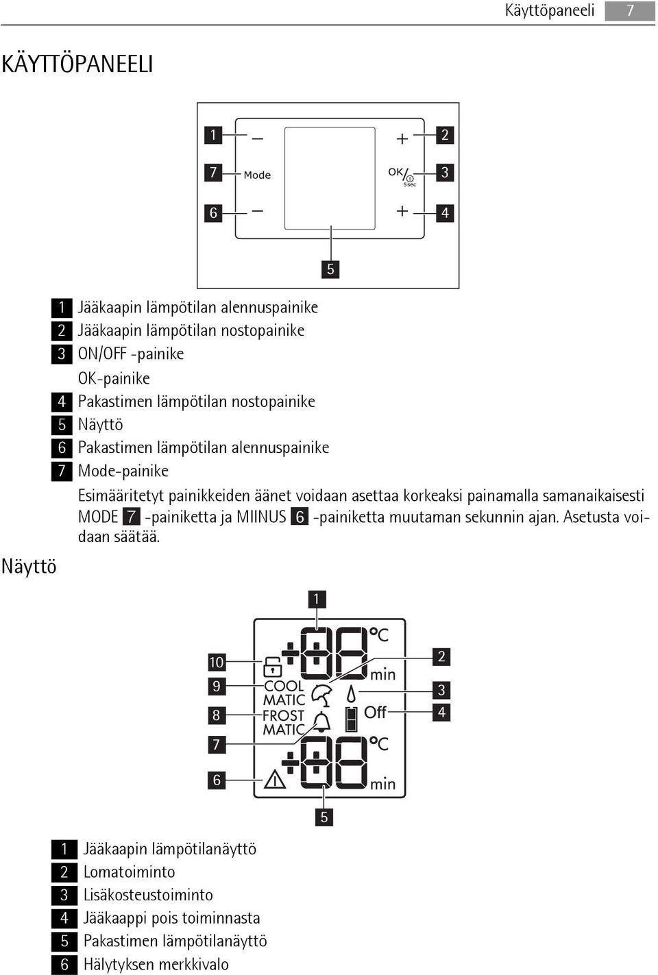 korkeaksi painamalla samanaikaisesti MODE 7 -painiketta ja MIINUS 6 -painiketta muutaman sekunnin ajan. Asetusta voidaan säätää.