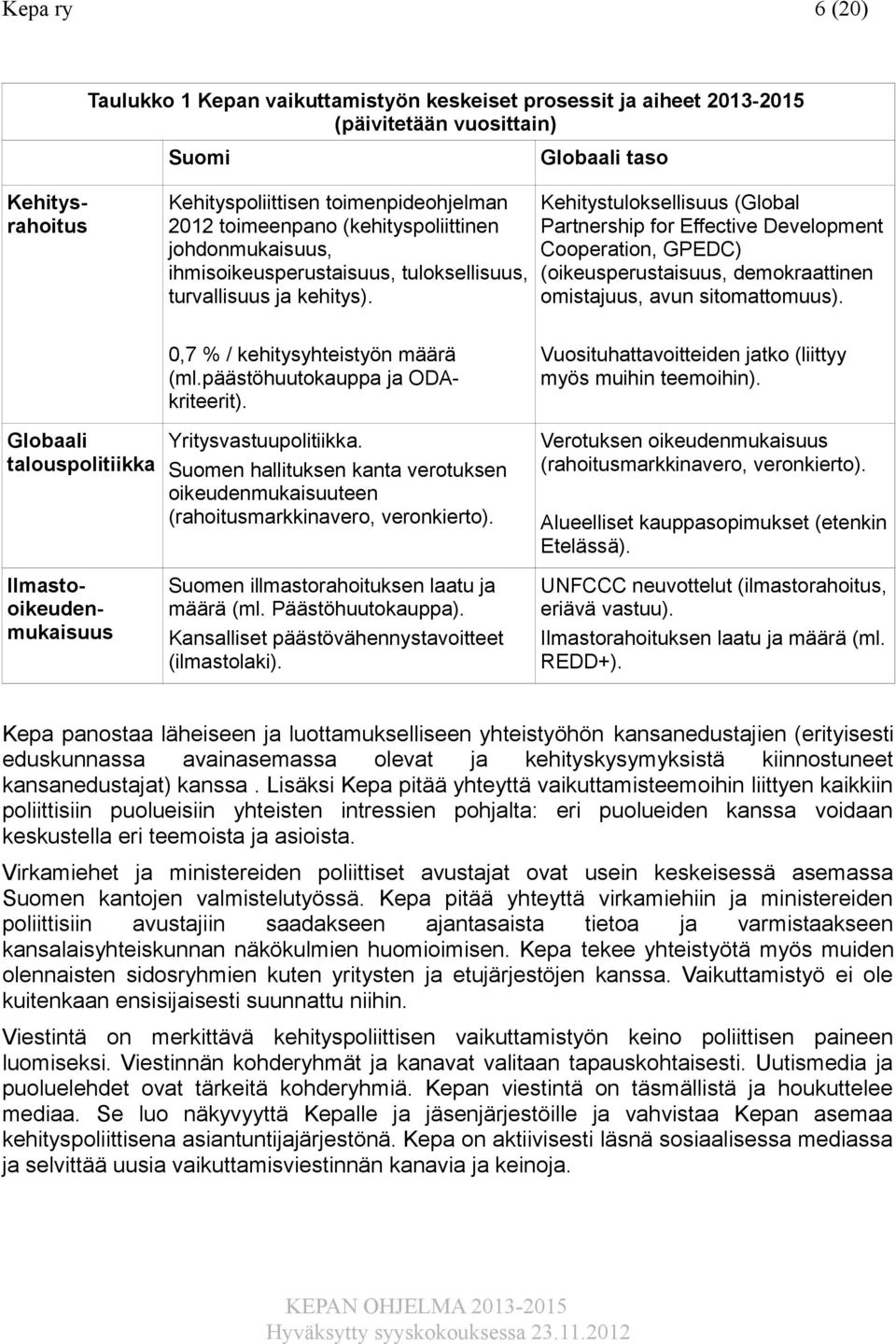 Kehitystuloksellisuus (Global Partnership for Effective Development Cooperation, GPEDC) (oikeusperustaisuus, demokraattinen omistajuus, avun sitomattomuus).