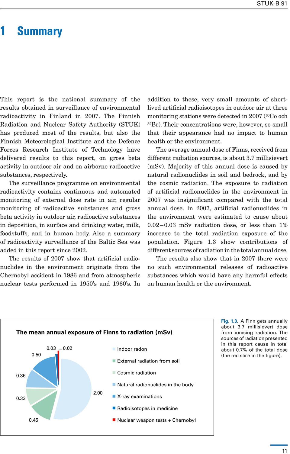 delivered results to this report, on gross beta activity in outdoor air and on airborne radioactive substances, respectively.