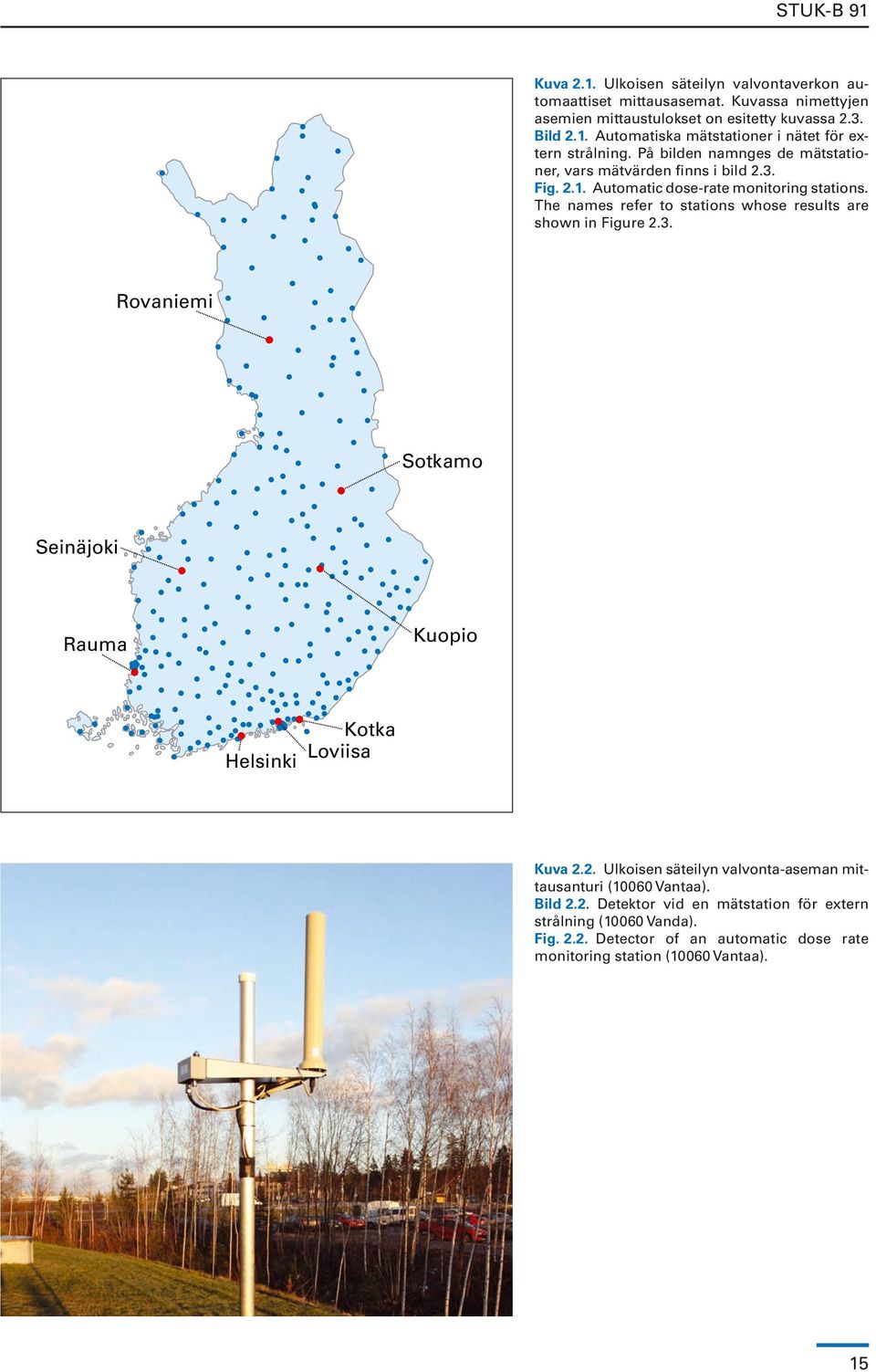 The names refer to stations whose results are shown in Figure 2.3. Rovaniemi Sotkamo Seinäjoki Rauma Kuopio Helsinki Kotka Loviisa Kuva 2.2. Ulkoisen säteilyn valvonta-aseman mittausanturi (10060 Vantaa).