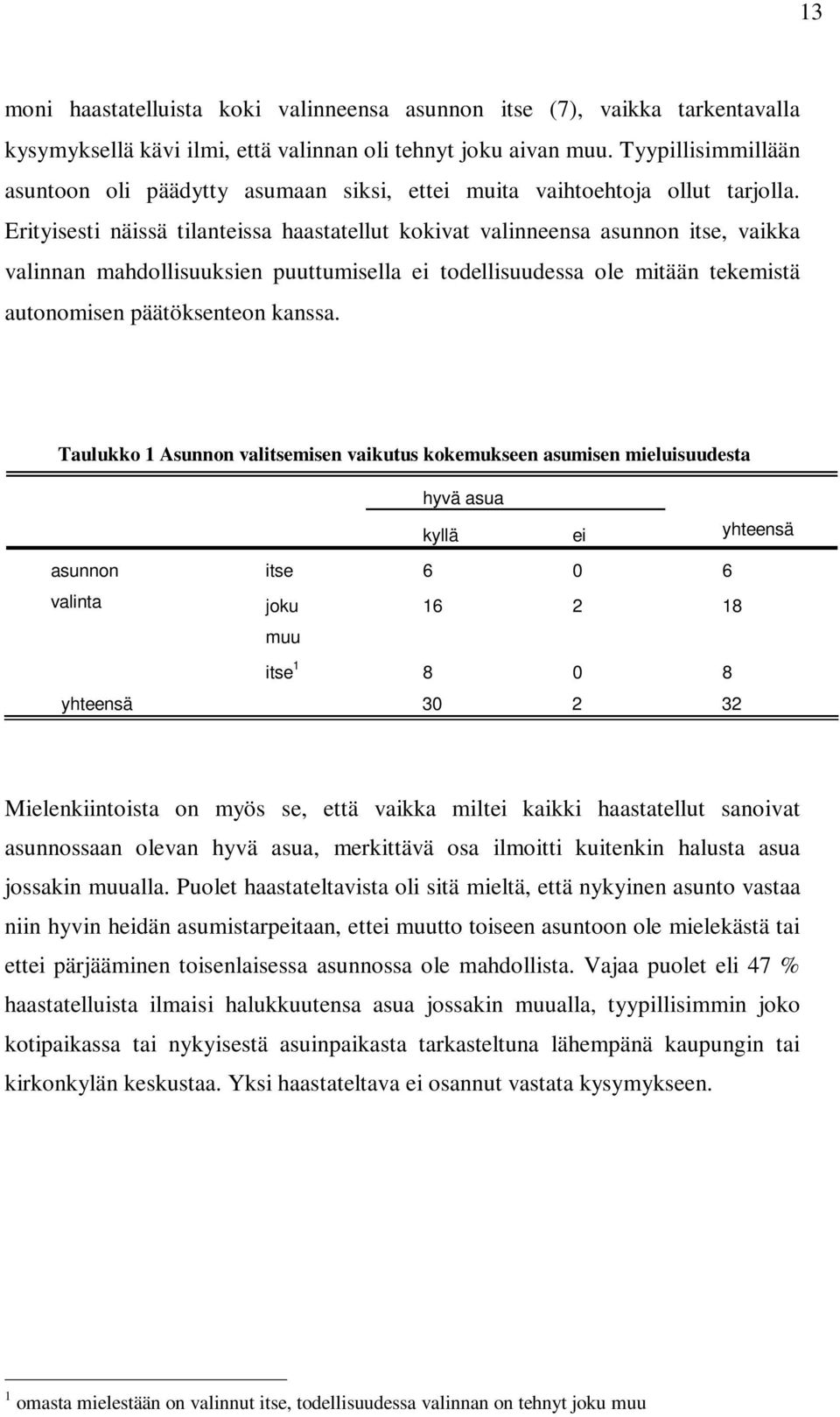 Erityisesti näissä tilanteissa haastatellut kokivat valinneensa asunnon itse, vaikka valinnan mahdollisuuksien puuttumisella ei todellisuudessa ole mitään tekemistä autonomisen päätöksenteon kanssa.