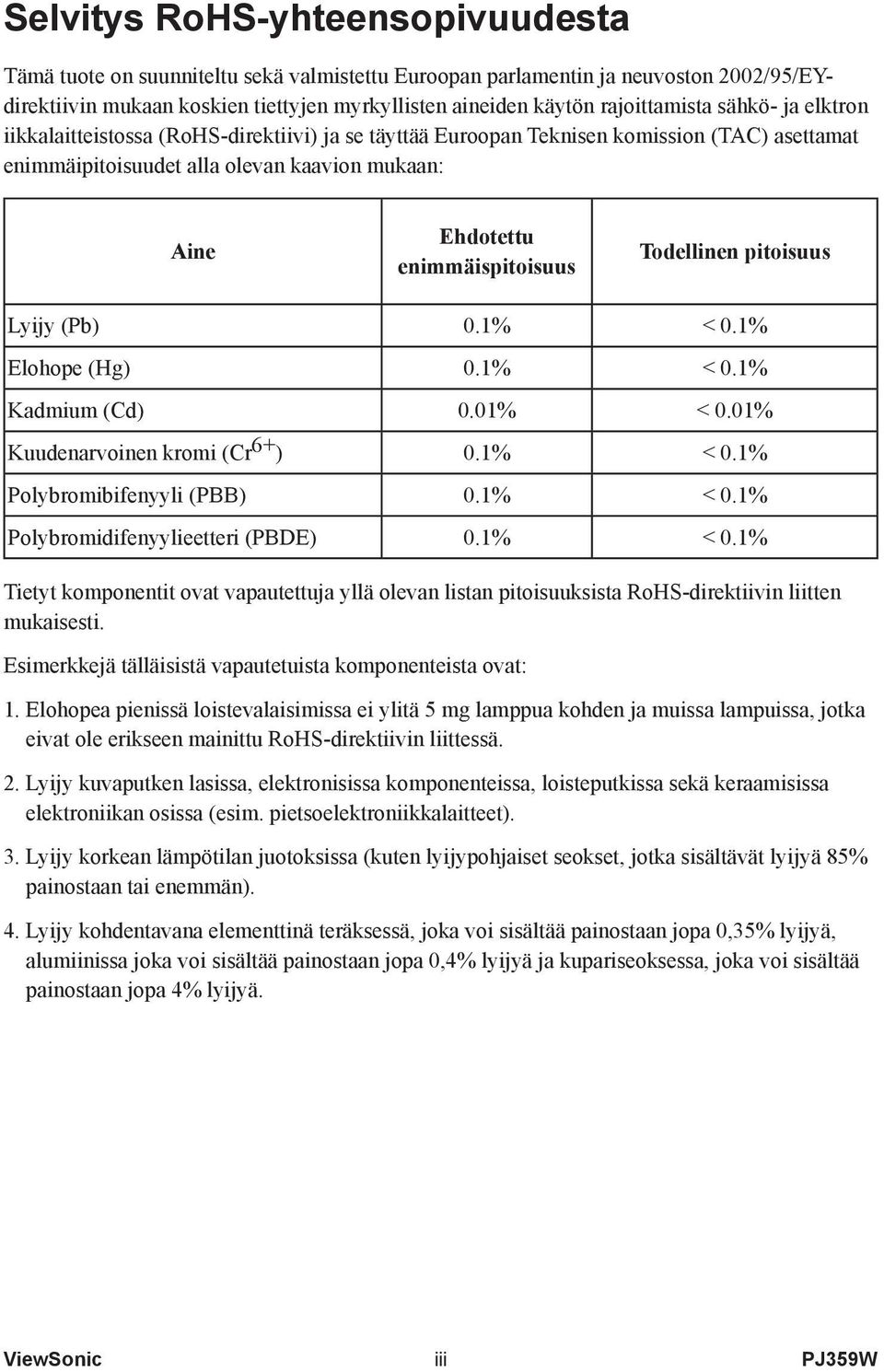 Todellinen pitoisuus Lyijy (Pb) 0.1% < 0.1% Elohope (Hg) 0.1% < 0.1% Kadmium (Cd) 0.01% < 0.01% Kuudenarvoinen kromi (Cr 6+ ) 0.1% < 0.1% Polybromibifenyyli (PBB) 0.1% < 0.1% Polybromidifenyylieetteri (PBDE) 0.