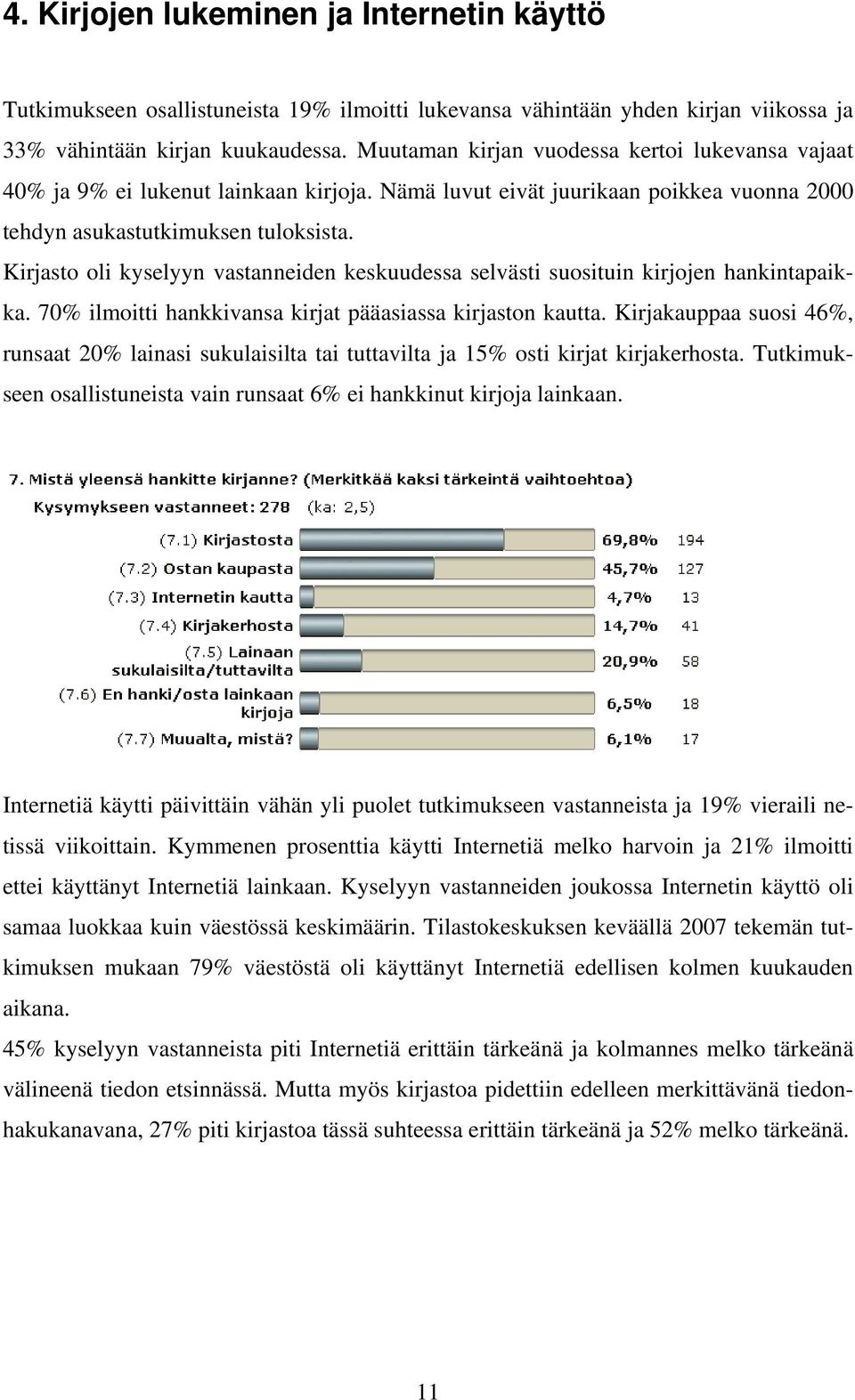 Kirjasto oli kyselyyn vastanneiden keskuudessa selvästi suosituin kirjojen hankintapaikka. 70% ilmoitti hankkivansa kirjat pääasiassa kirjaston kautta.