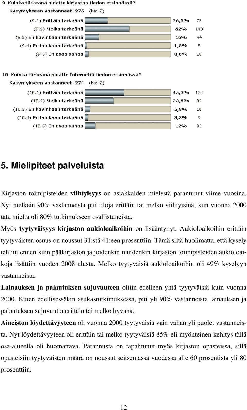 Aukioloaikoihin erittäin tyytyväisten osuus on noussut 31:stä 41:een prosenttiin.