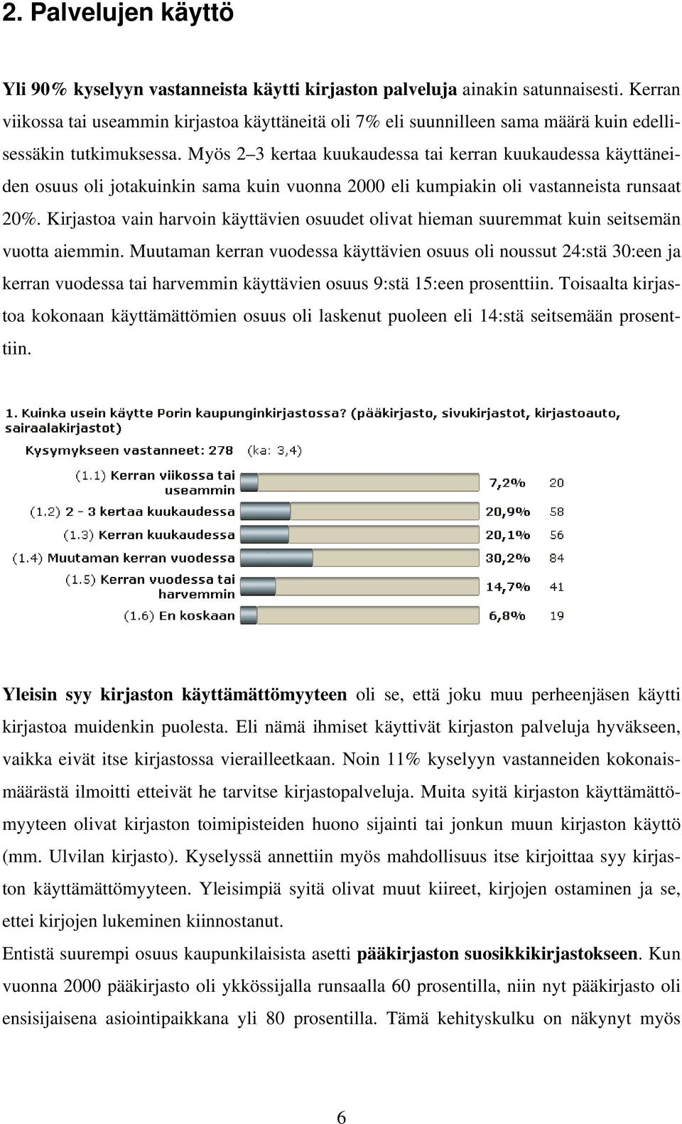 Myös 2 3 kertaa kuukaudessa tai kerran kuukaudessa käyttäneiden osuus oli jotakuinkin sama kuin vuonna 2000 eli kumpiakin oli vastanneista runsaat 20%.