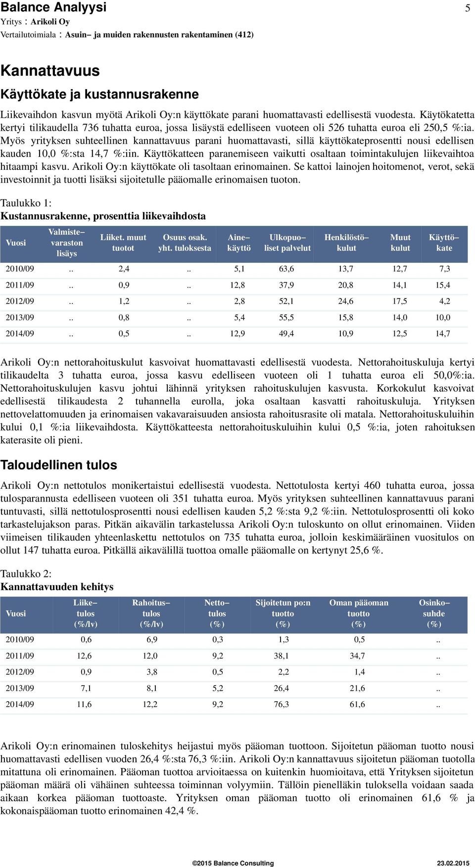 Myös yrityksen suhteellinen kannattavuus parani huomattavasti, sillä käyttökateprosentti nousi edellisen kauden 1, %:sta 14,7 %:iin.