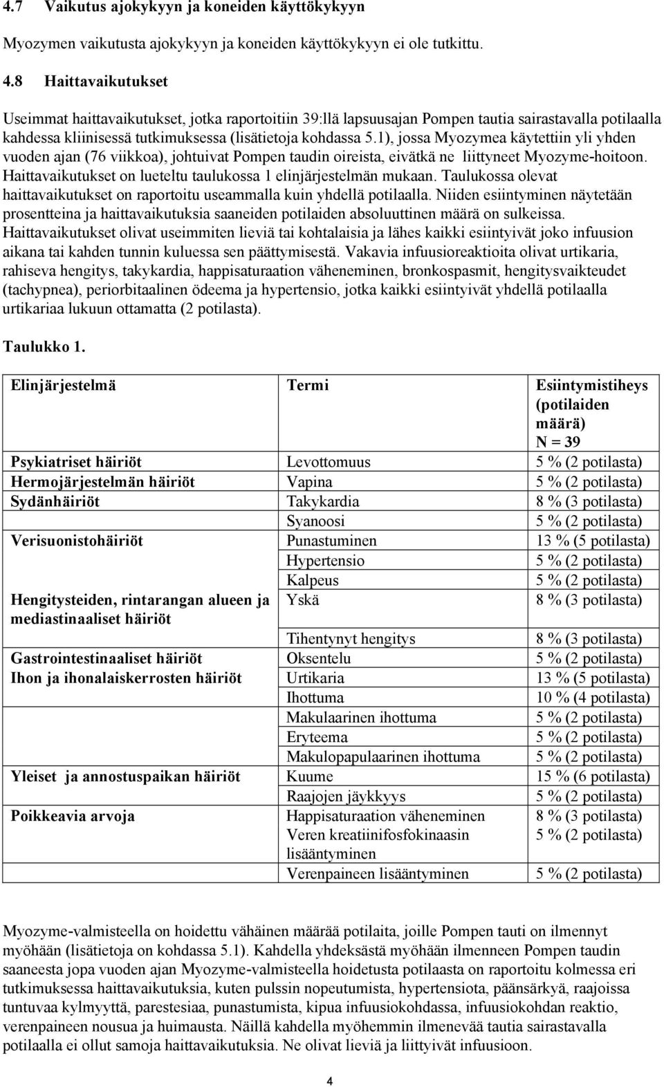 1), jossa Myozymea käytettiin yli yhden vuoden ajan (76 viikkoa), johtuivat Pompen taudin oireista, eivätkä ne liittyneet Myozyme-hoitoon.