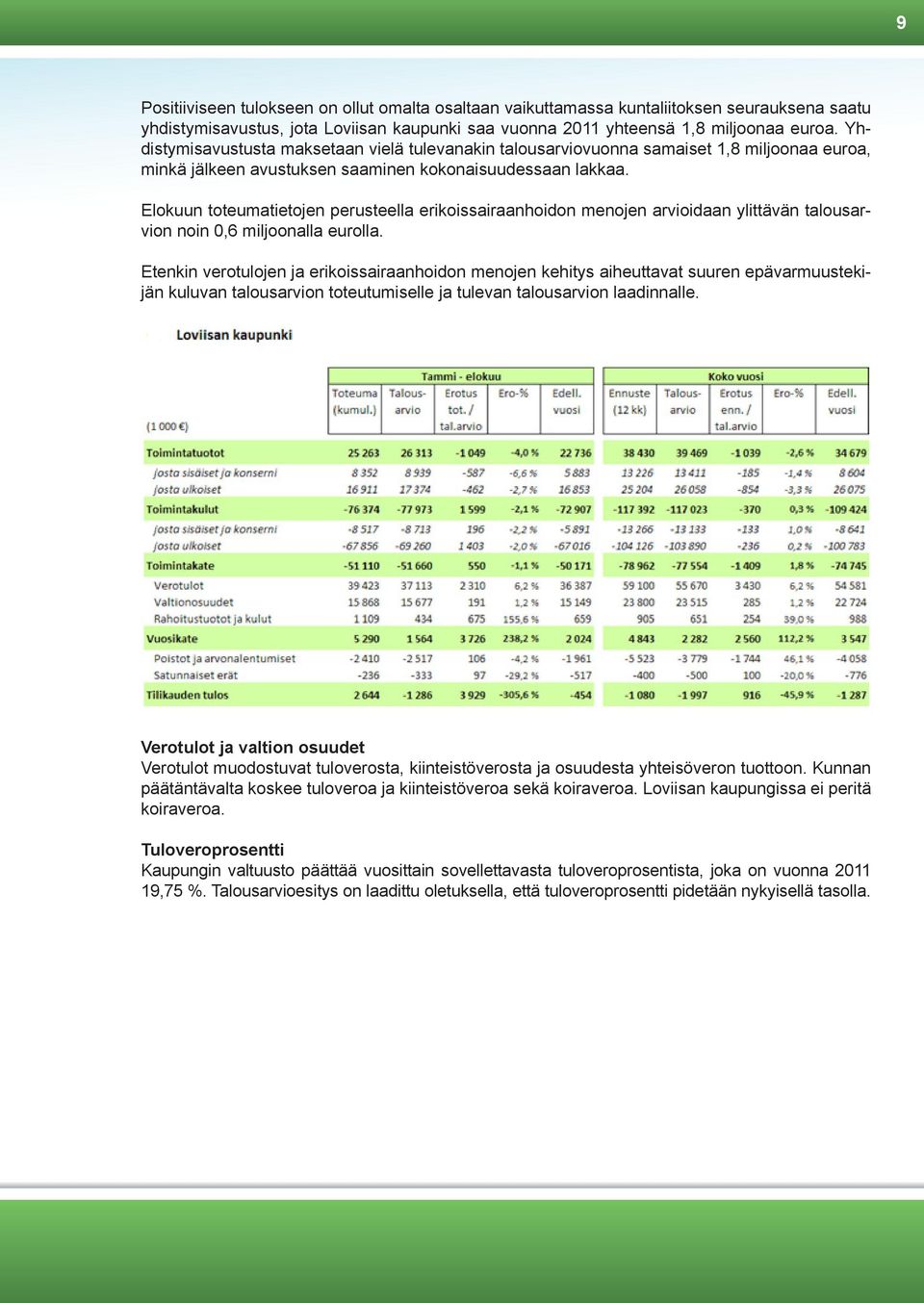 Elokuun toteumatietojen perusteella erikoissairaanhoidon menojen arvioidaan ylittävän talousarvion noin 0,6 miljoonalla eurolla.