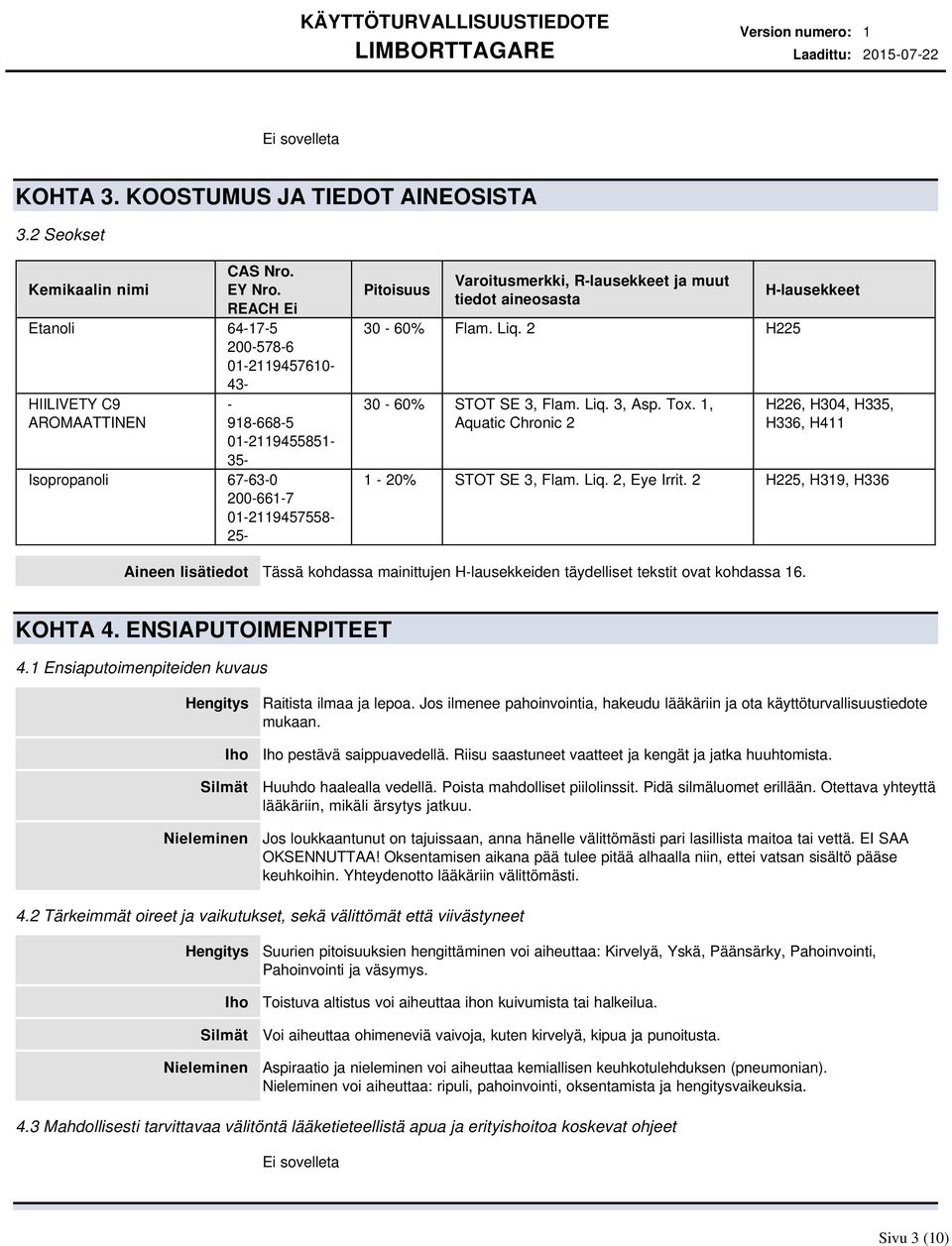 ja muut tiedot aineosasta 30-60% Flam. Liq. 2 H225 30-60% STOT SE 3, Flam. Liq. 3, Asp. Tox. 1, Aquatic Chronic 2 H-lausekkeet H226, H304, H335, H336, H411 1-20% STOT SE 3, Flam. Liq. 2, Eye Irrit.