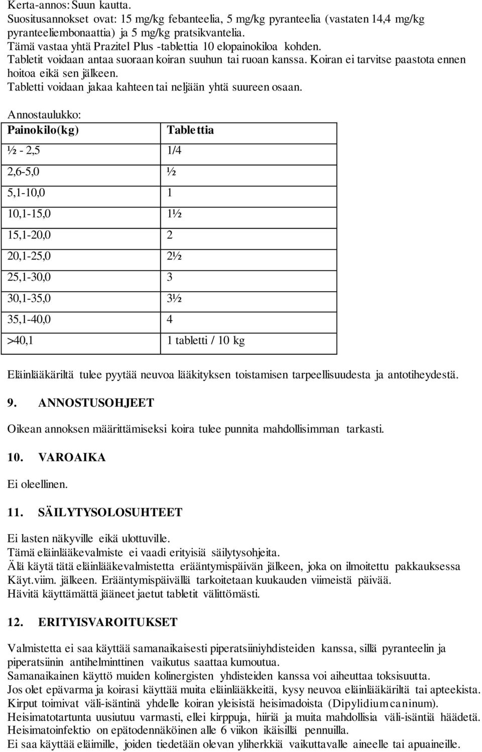 Tabletti voidaan jakaa kahteen tai neljään yhtä suureen osaan.