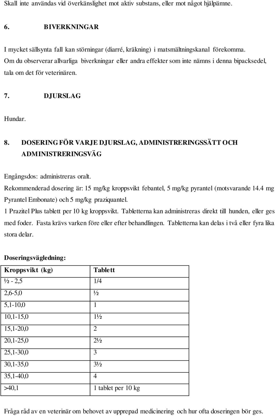 DOSERING FÖR VARJE DJURSLAG, ADMINISTRERINGSSÄTT OCH ADMINISTRERINGSVÄG Engångsdos: administreras oralt. Rekommenderad dosering är: 15 mg/kg kroppsvikt febantel, 5 mg/kg pyrantel (motsvarande 14.