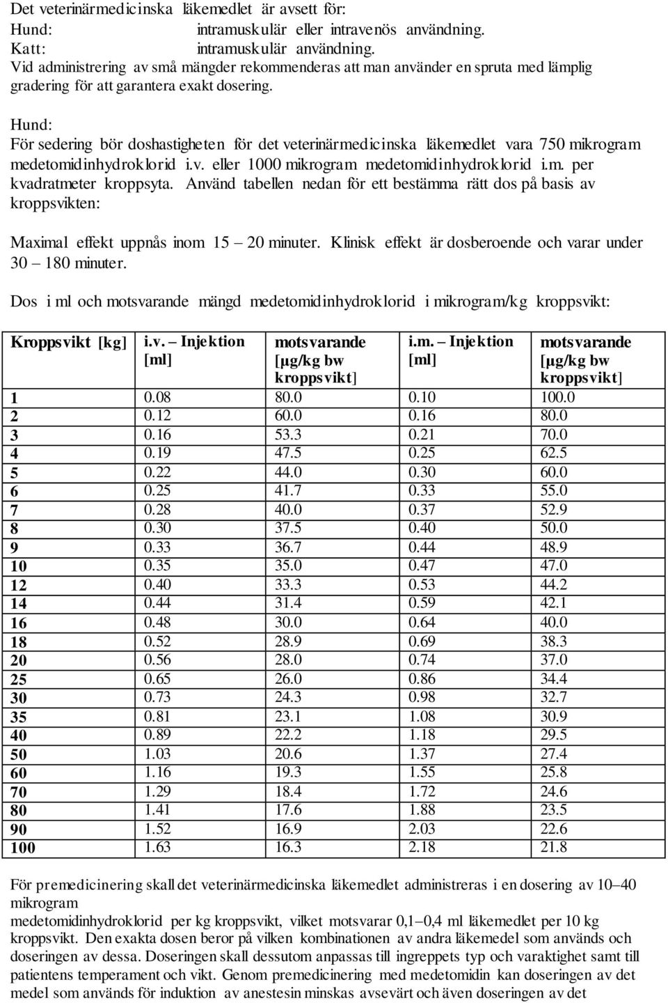 Hund: För sedering bör doshastigheten för det veterinärmedicinska läkemedlet vara 750 mikrogram medetomidinhydroklorid i.v. eller 1000 mikrogram medetomidinhydroklorid i.m. per kvadratmeter kroppsyta.