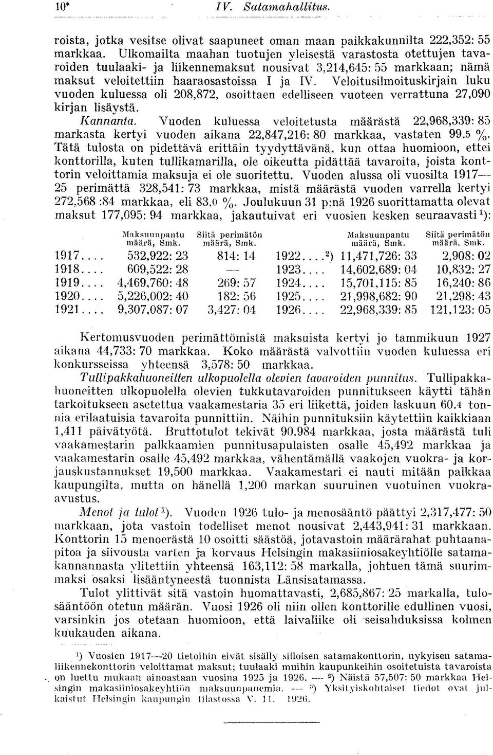 Veloitusilmoituskirjain luku vuoden kuluessa oli 208,872, osoittaen edelliseen vuoteen verrattuna 27,090 kirjan lisäystä. Kannanta.