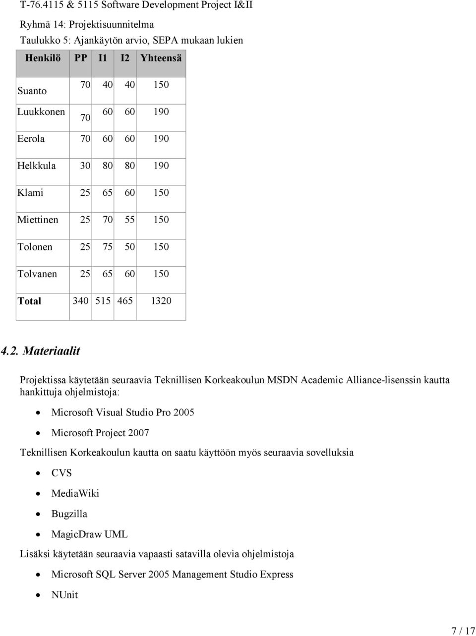 70 55 150 Tolonen 25