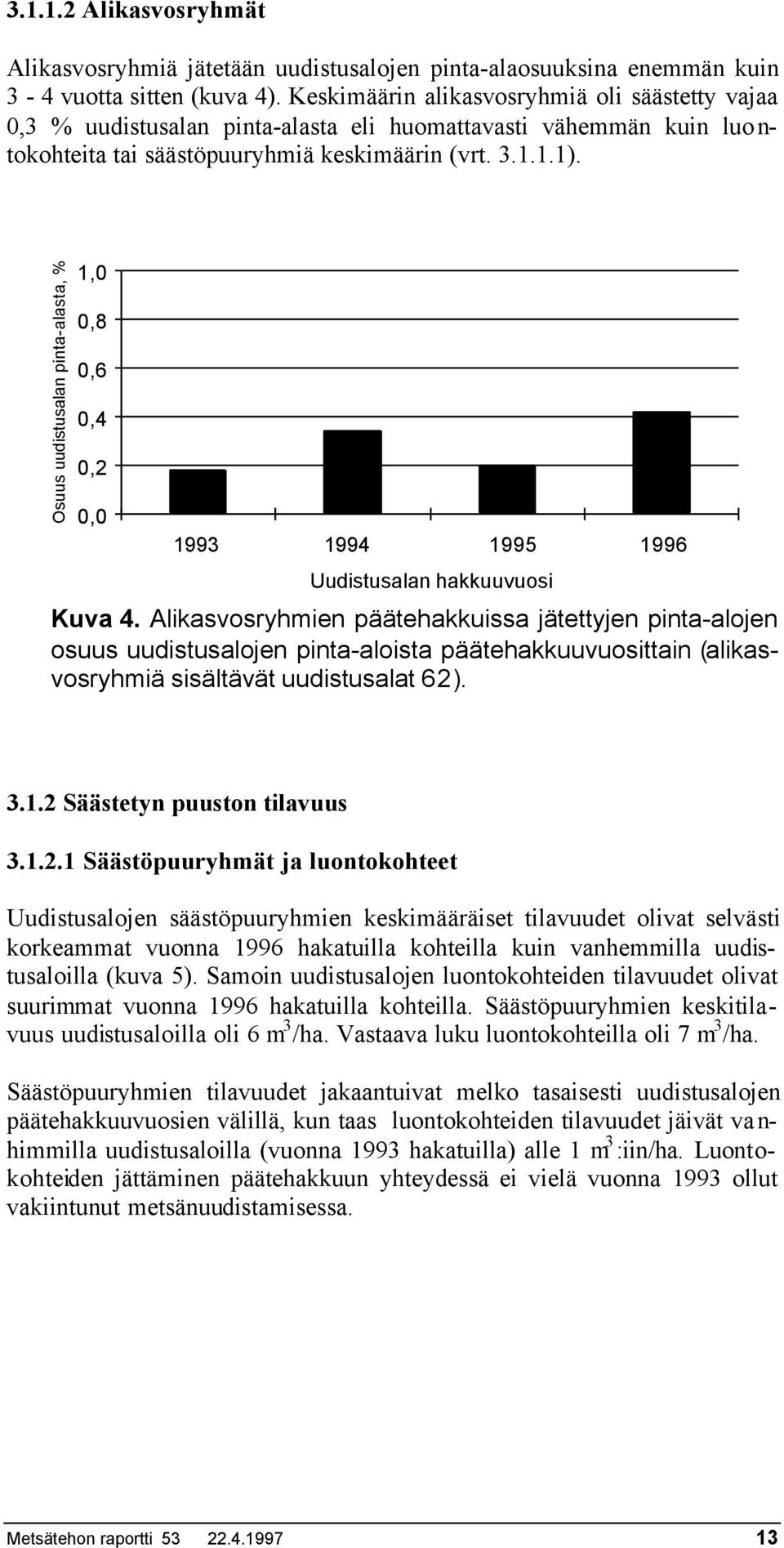 Osuus uudistusalan pinta-alasta, % 1,,8,6,4,2, 1993 1994 1995 1996 Uudistusalan hakkuuvuosi Kuva 4.