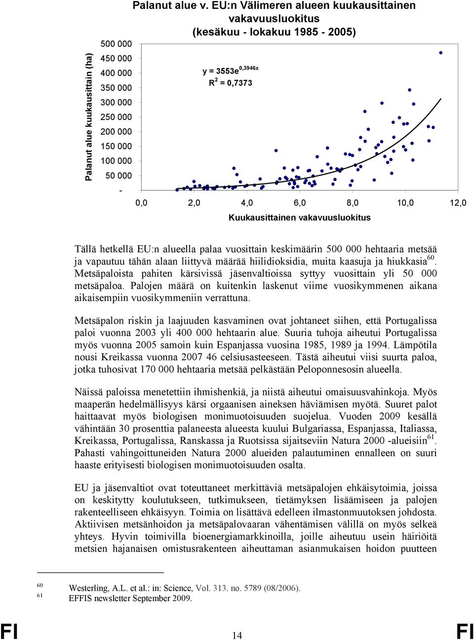2,0 4,0 6,0 8,0 10,0 12,0 Kuukausittainen vakavuusluokitus Tällä hetkellä EU:n alueella palaa vuosittain keskimäärin 500 000 hehtaaria metsää ja vapautuu tähän alaan liittyvä määrää hiilidioksidia,