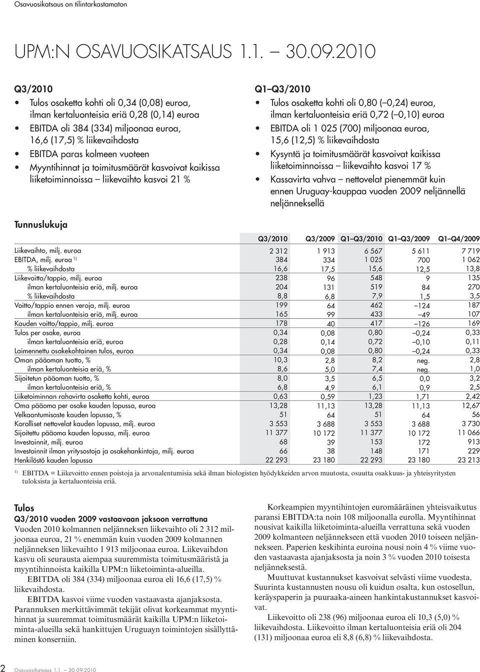 Myyntihinnat ja toimitusmäärät kasvoivat kaikissa liiketoiminnoissa liikevaihto kasvoi 21 % Q1 Q3/2010 Tulos osaketta kohti oli 0,80 ( 0,24) euroa, ilman kertaluonteisia eriä 0,72 ( 0,10) euroa