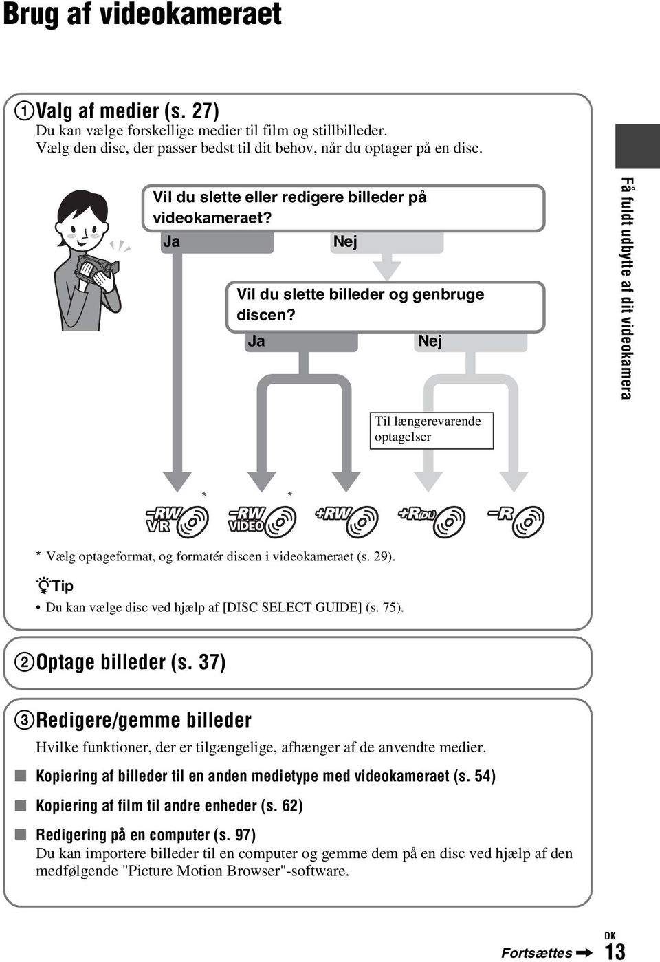 Ja Nej Få fuldt udbytte af dit videokamera Til længerevarende optagelser * Vælg optageformat, og formatér discen i videokameraet (s. 29). ztip Du kan vælge disc ved hjælp af [DISC SELECT GUIDE] (s.