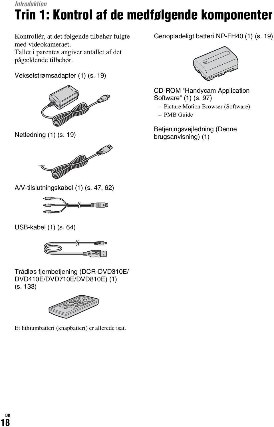 19) CD-ROM "Handycam Application Software" (1) (s. 97) Picture Motion Browser (Software) PMB Guide Netledning (1) (s.